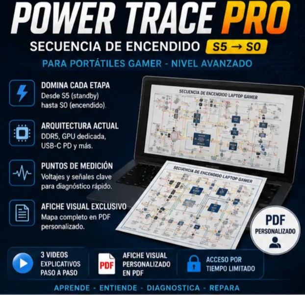 worshop power trace